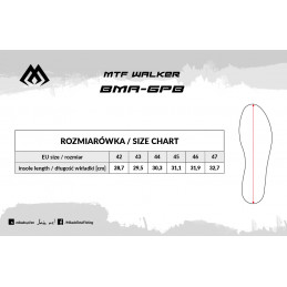 CHAUSSURES DE WADING A SEMELLE EN CAOUTCHOUC "MFT WALKER" - MIKADO