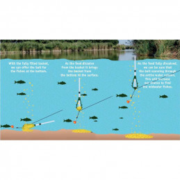 METHOD FEEDER "POP-UP FEEDER BASKET" - CRALUSSO